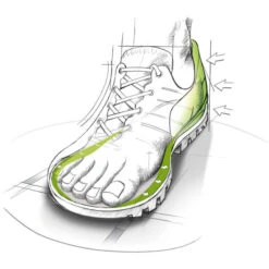 Meindl Comfort Fit Fussbett -Chic Shoes Shop meindl comfort fit fussbett 6 2