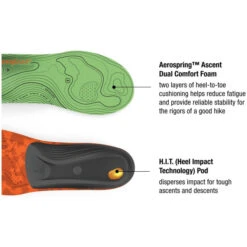 Superfeet Trailblazer Comfort -Chic Shoes Shop superfeet trailblazer comfort green orange black d eu 39 41 green orange black 2